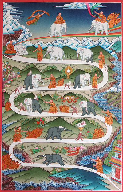 Nine Stages of Concentration Glorian Poster