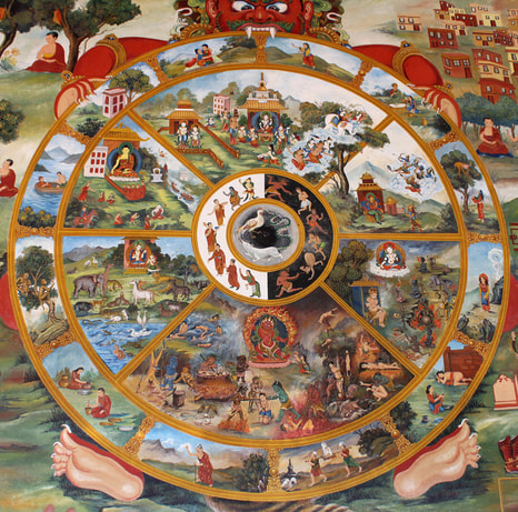 Bhavachakra