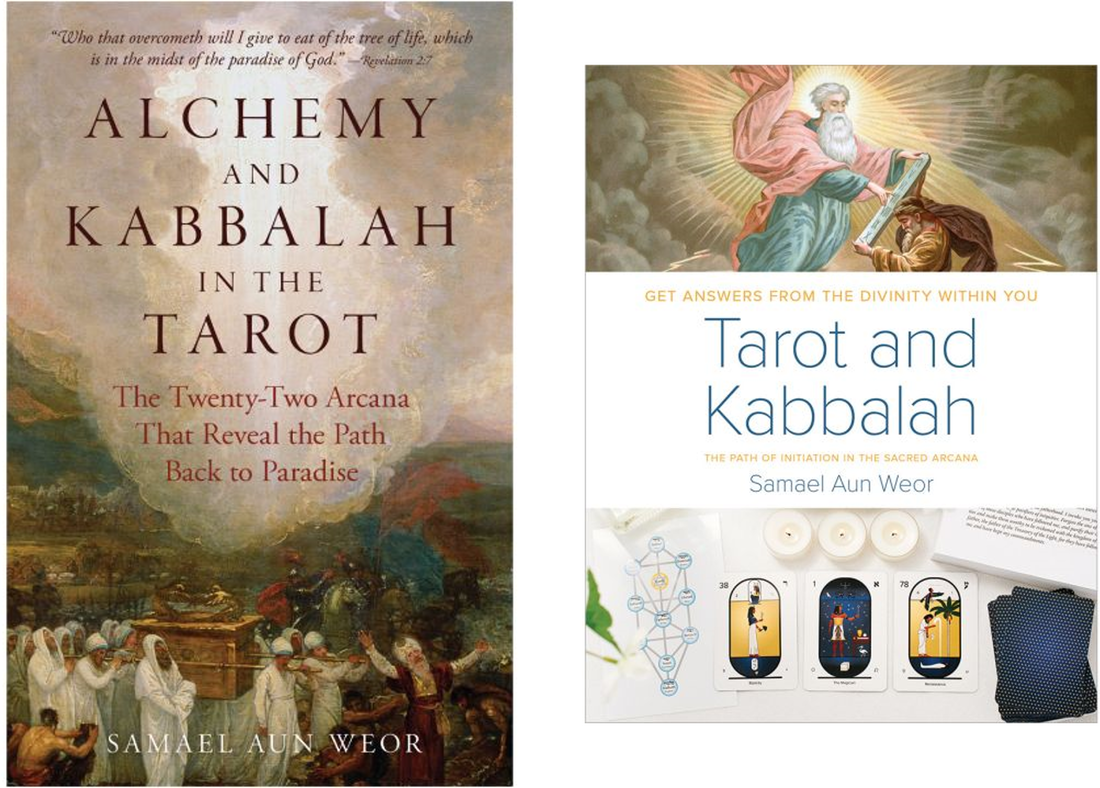 Kabbalah Books Glorian